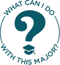 What Can I Do  With This Major