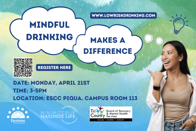 Mindful Drinking