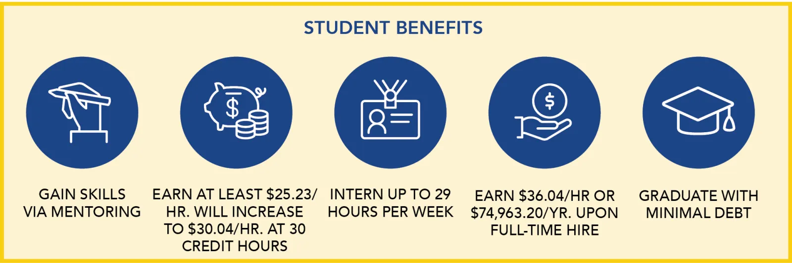 honda_studentbenefits