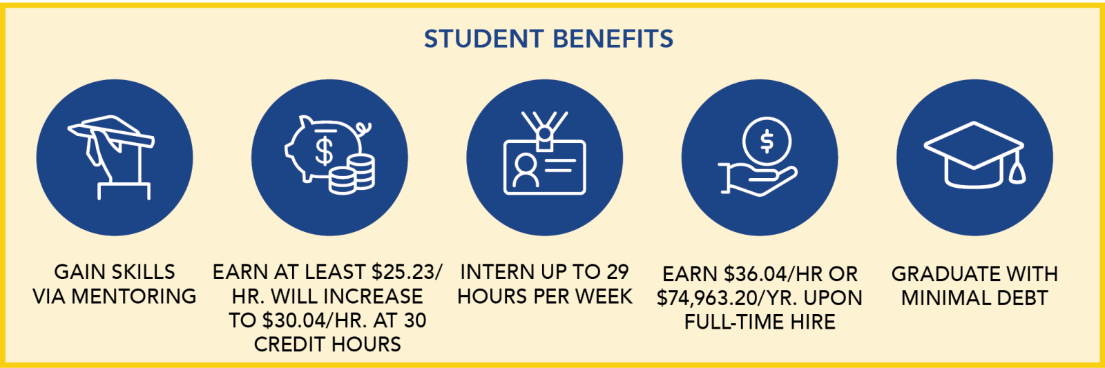honda_studentbenefits